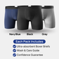 Férfi ultra-abszorbens inkontinenìia boxer – Kényelmes, diszkrét védelem | 3 szín | XS–6XL