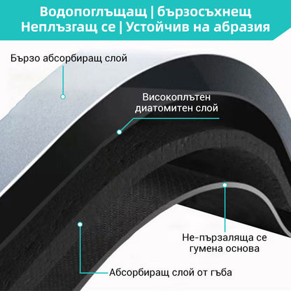 ⚽ Тренировъчна постелка за всички нива на футбола (неплъзгаща се, безшумна)