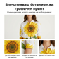 🌻Дамски комплект от 2 части с флорален принт🔥