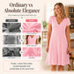 👗Top Pick - V-Neck Eyelet Dress with Scallop Trim – Lightweight & Romantic for Garden Parties or Brunch 🌿